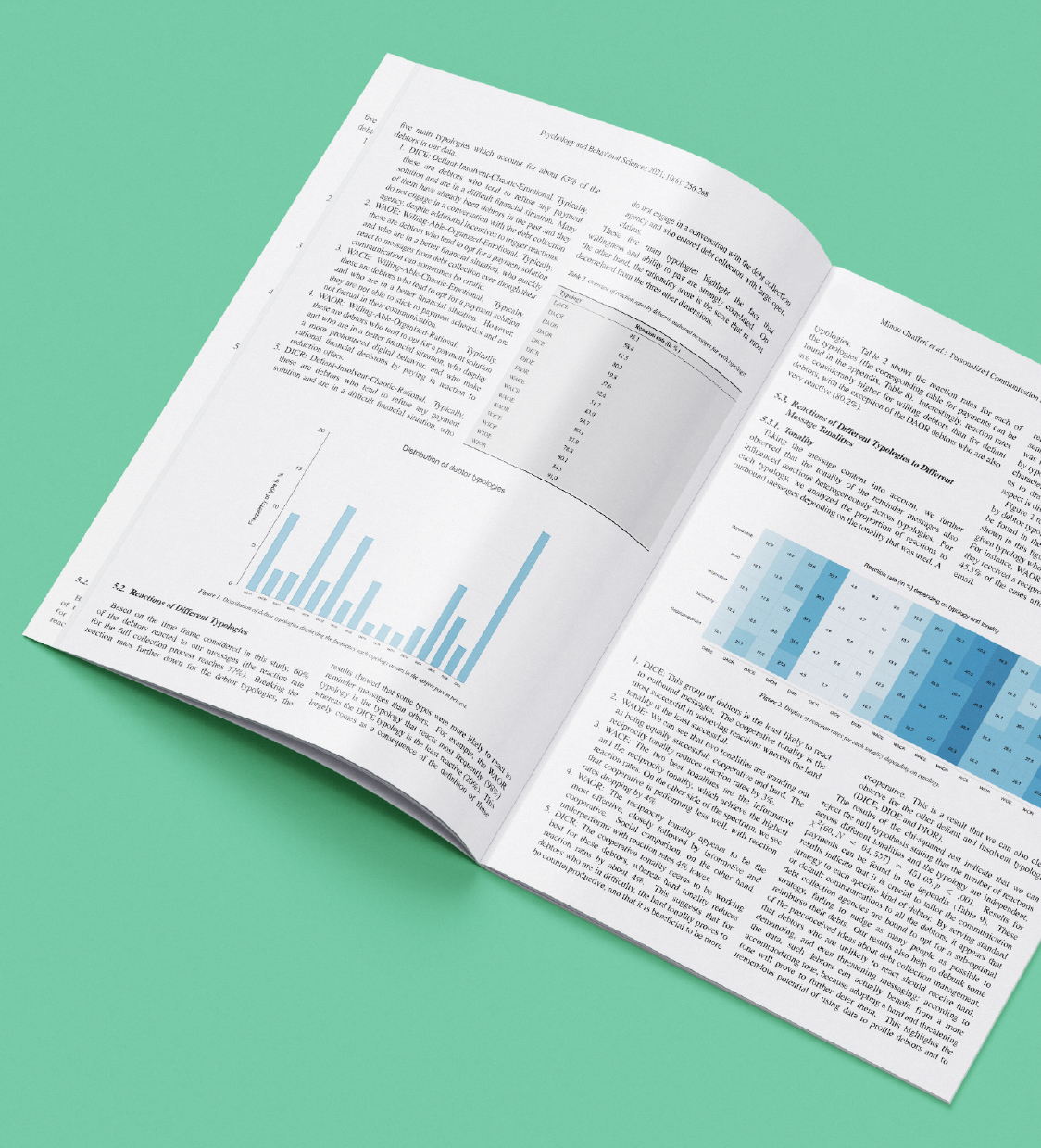 PAIR Finance Kundentypologie-Studie: Große Potentiale für personalisiertes Inkasso.